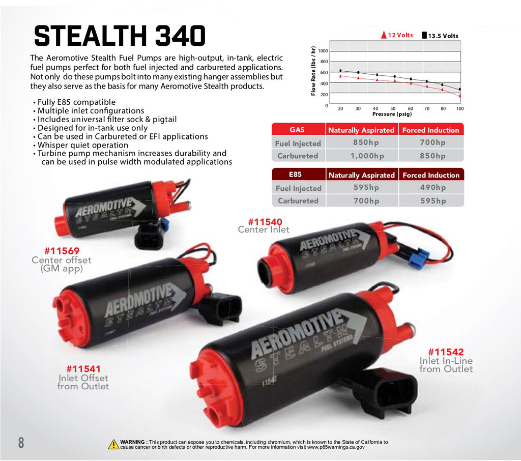 Aeromotive Stealth 340lph In Tank Fuel Pump Offset Inlet