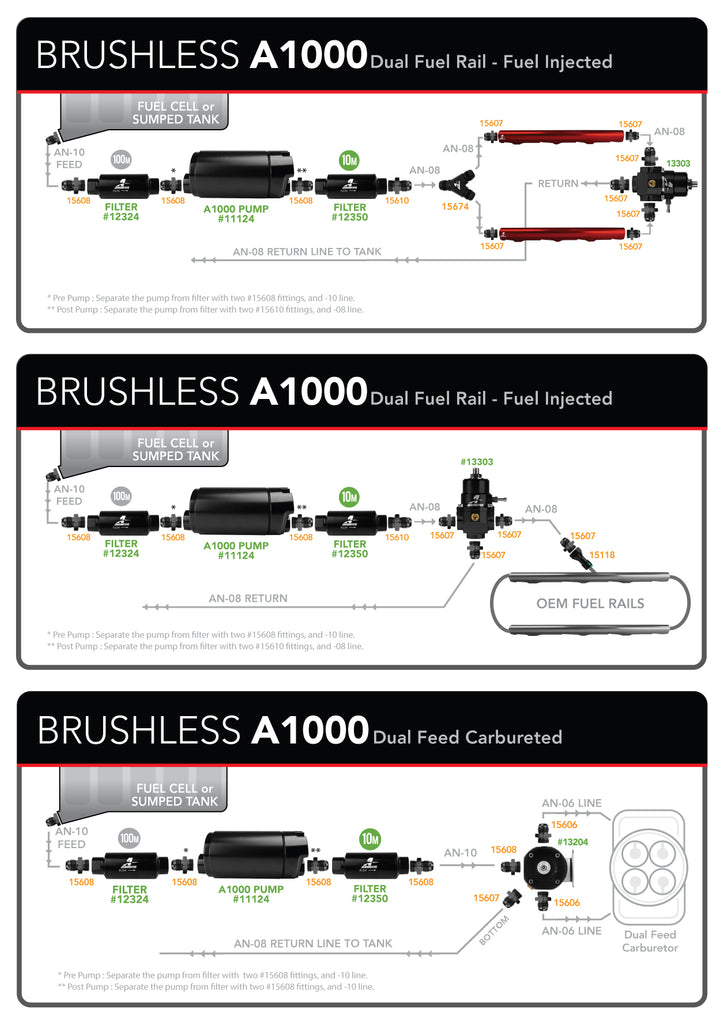 Bomba de combustible externa Brushless A1000 de Aeromotive, cuerpo exclusivo