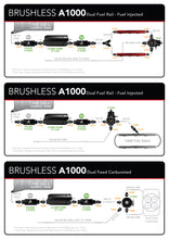 Load image into Gallery viewer, Aeromotive Brushless A1000 External Fuel Pump Signature Body