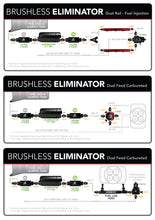 Load image into Gallery viewer, Aeromotive Brushless Eliminator External Fuel Pump Signature Body