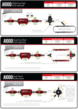 Load image into Gallery viewer, Aeromotive A1000 External Fuel Pump